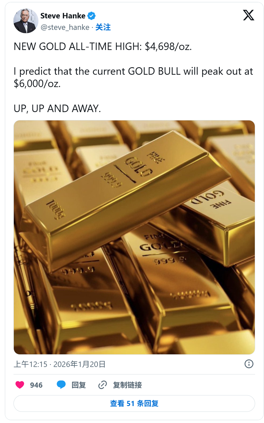 顶尖经济学教授设定黄金本周期最高目标价。