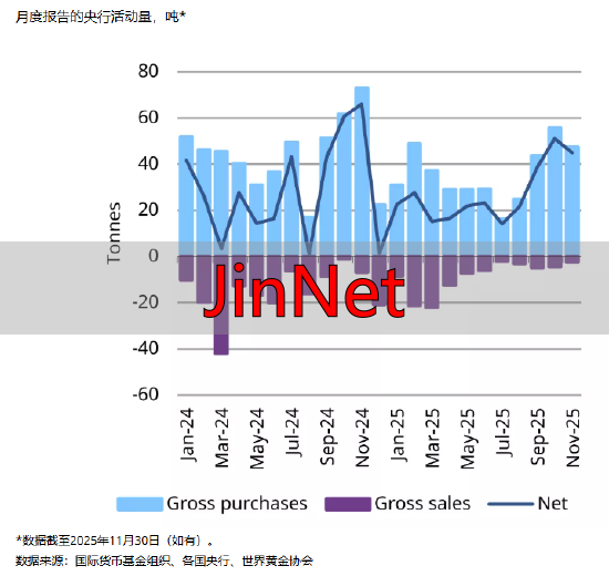 外汇黄金实时行情走势_外汇黄金今日行情分析_黄金外汇