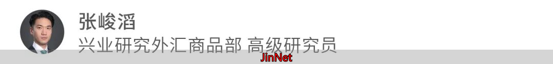 外汇商品丨黄金：美元债务裂痕下的主权信用对冲——2025年贵金属中期展望