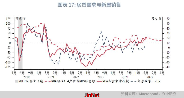 贵金属中期展望_黄金外汇_黄金美国类滞胀风险