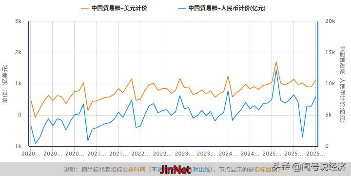 外汇黄金行情最新消息_中国外汇储备规模增长_黄金储备连续增持分析