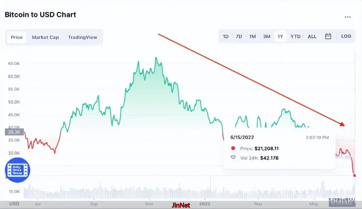 神秘华人首富被美国调查！洗钱逃税、四处流窜……身家已蒸发5700亿