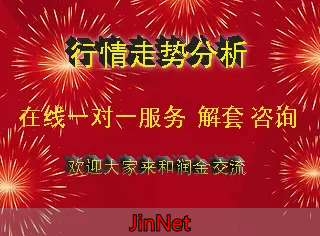1.28黄金走势会涨吗？外汇黄金，积存金在线指导