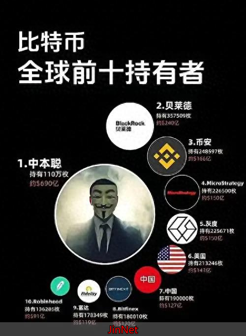 隐藏17年的中本聪到底是谁？比特币创世者的身份悬案至今无解