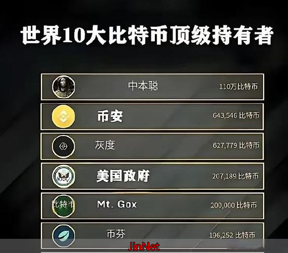 比特币团队假说_中本聪_中本聪身份之谜