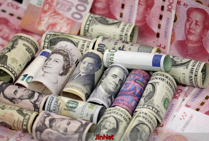 黄金外汇储备_中国外汇储备规模分析_黄金储备增长趋势