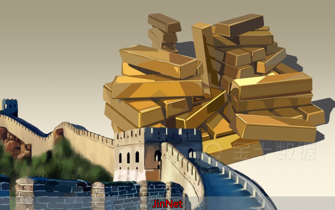 美联储扩表印钞_外汇黄金_全球央行增持黄金ETF