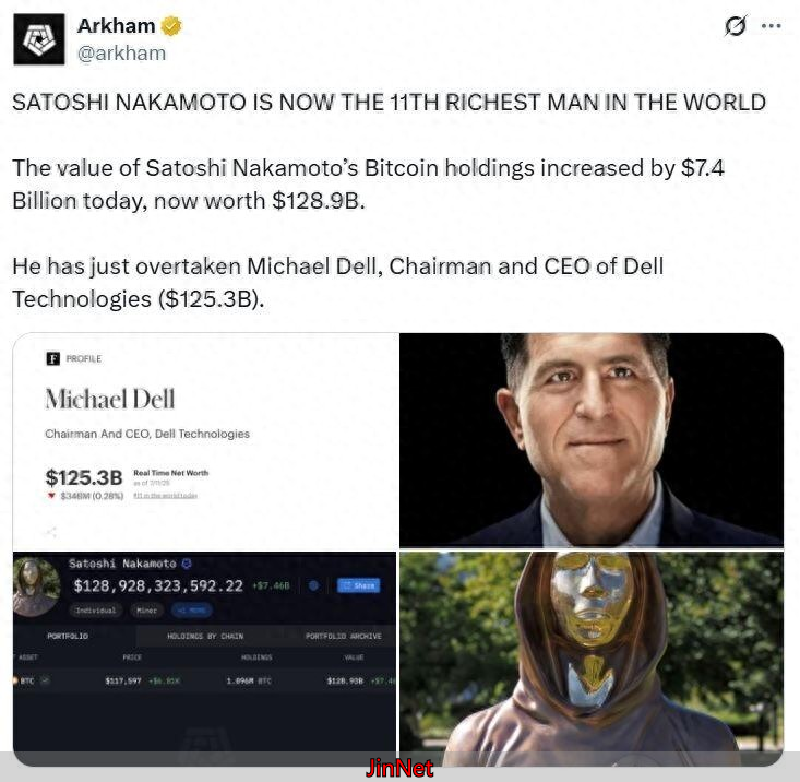 再往前就是巴菲特！中本聪已成为全球第11大富豪？