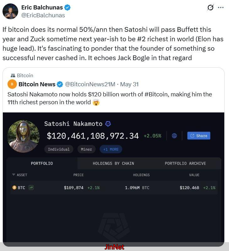 比特币价格上涨中本聪财富_中本聪_中本聪比特币财富